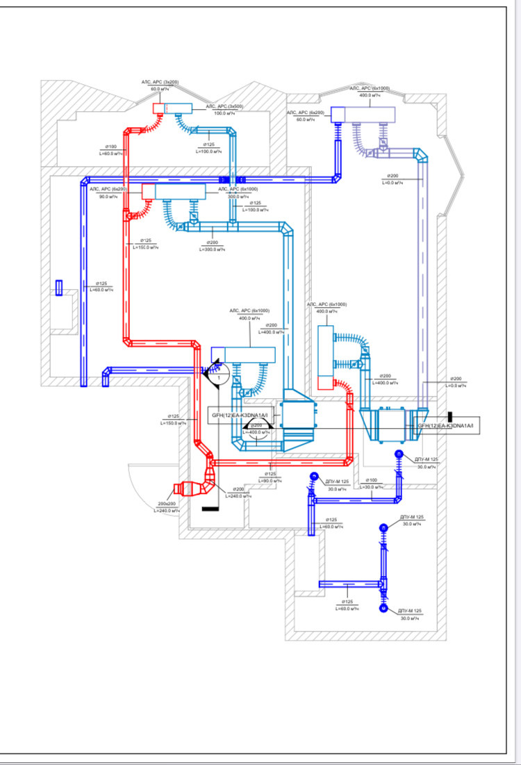 Вентиляция и Кондиционирование