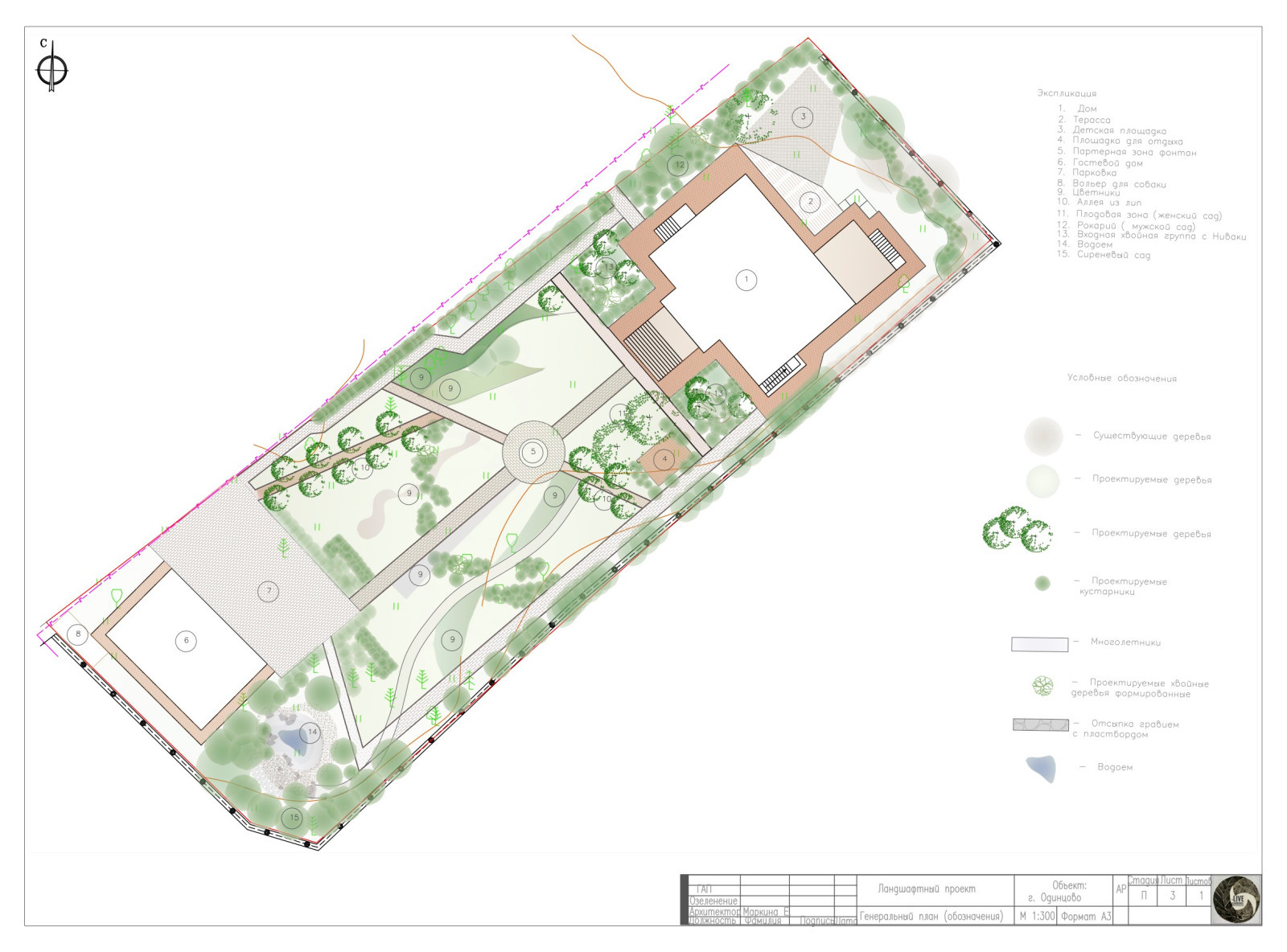 Слияние линий Одинцово