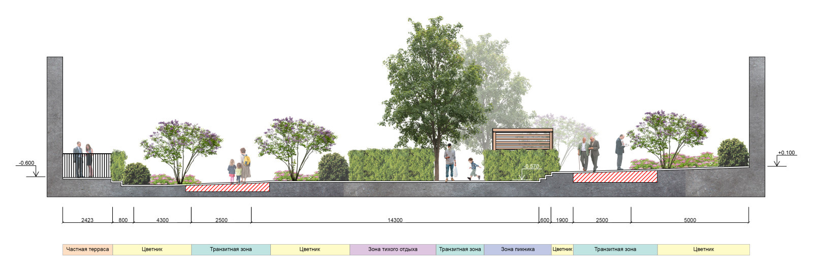 ЖК "Южные кварталы"