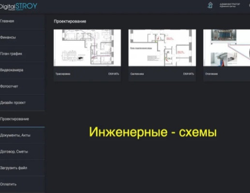 Ремонт под ключ