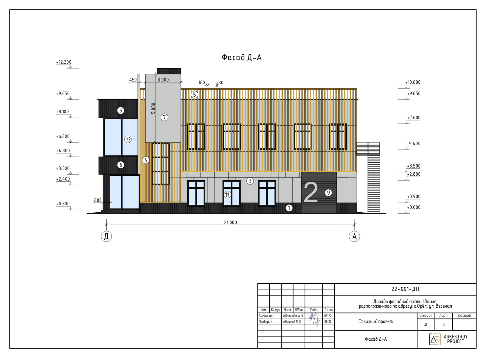 Обложка проекта: Дизайн фасадной части здания в г.Орёл