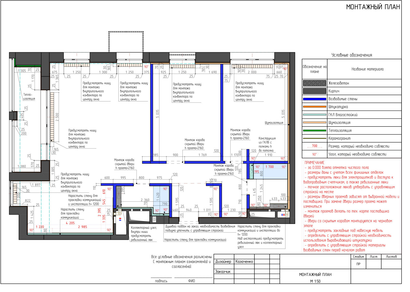 Пример чертежей