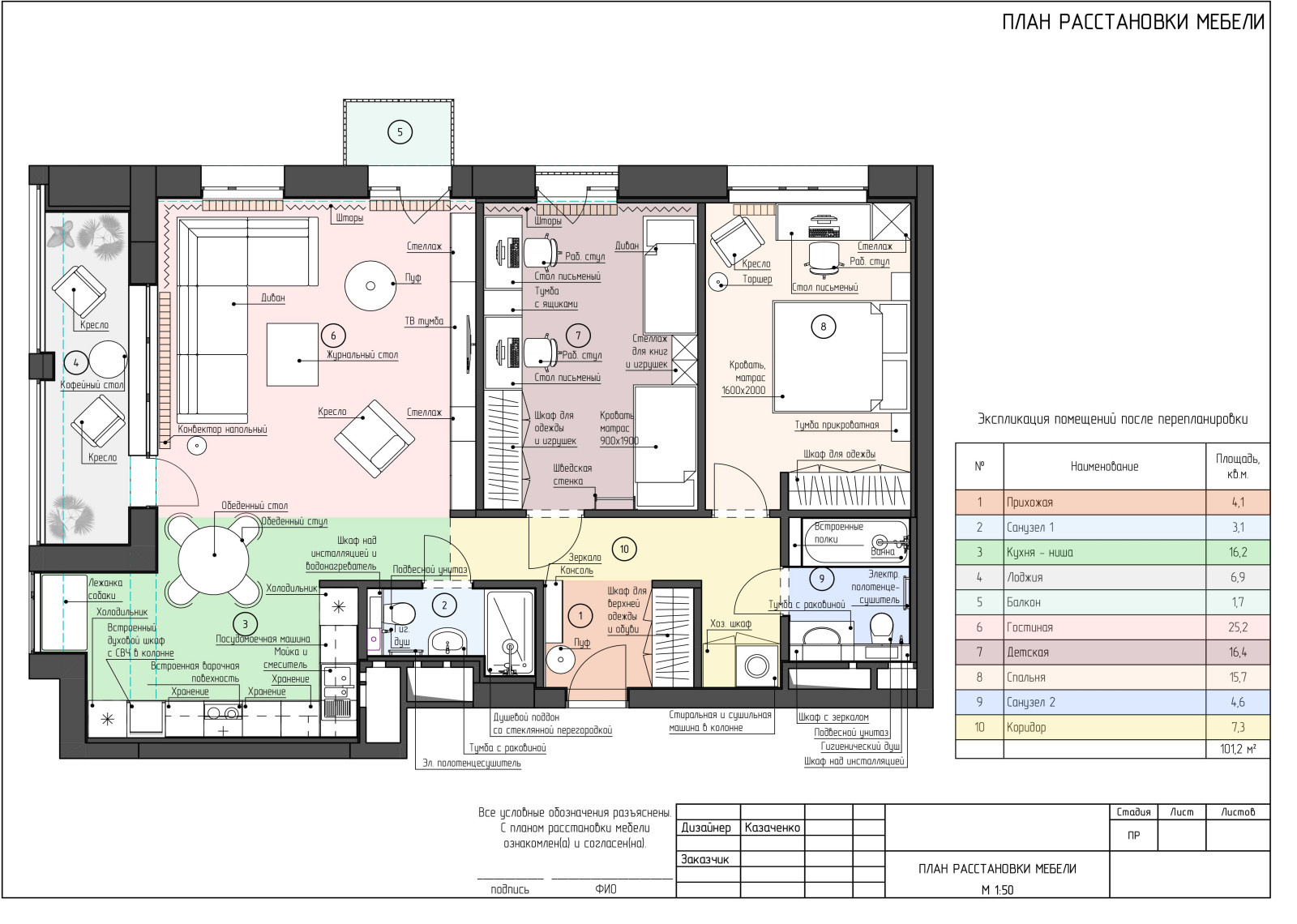 Пример чертежей