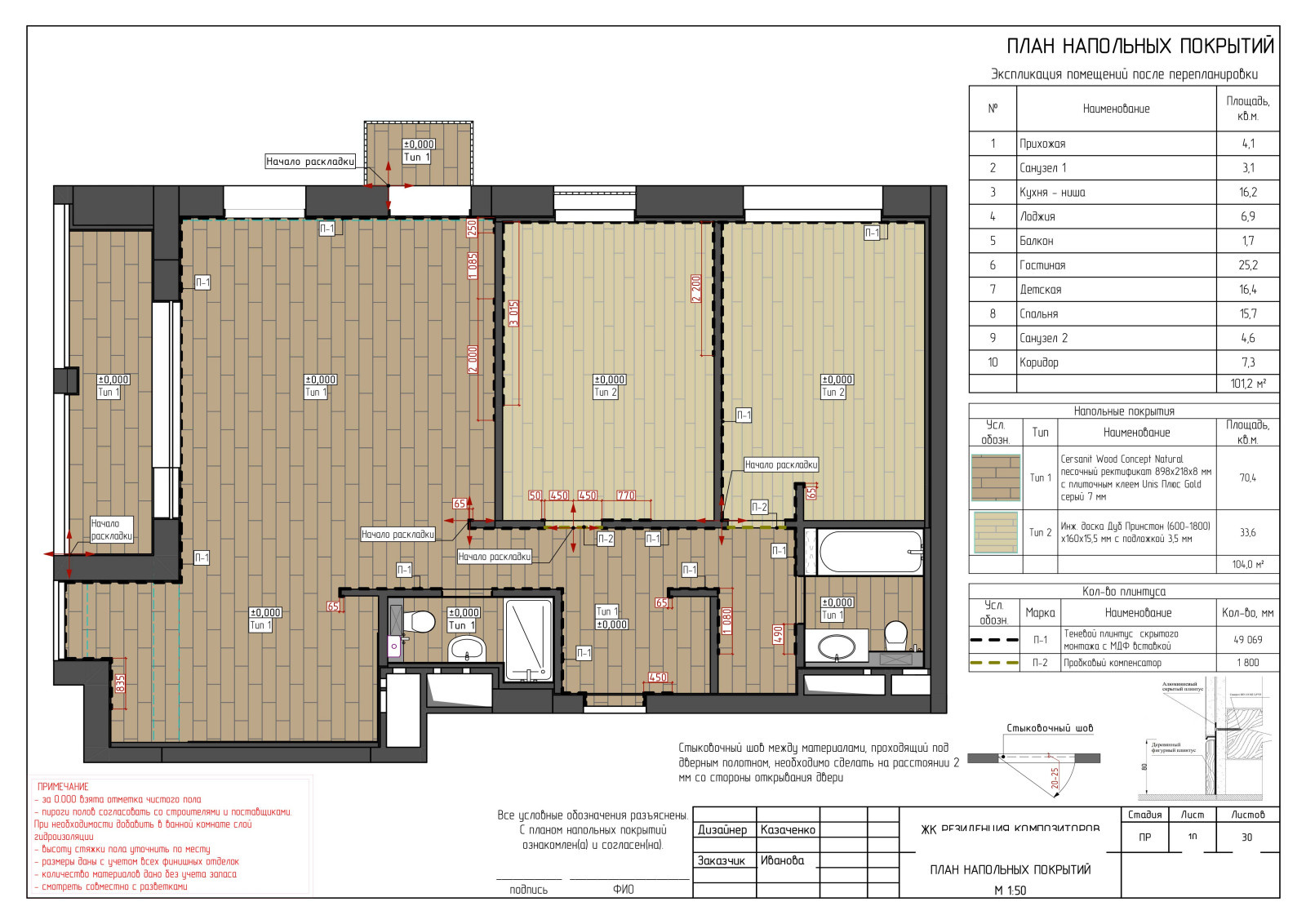 Пример чертежей