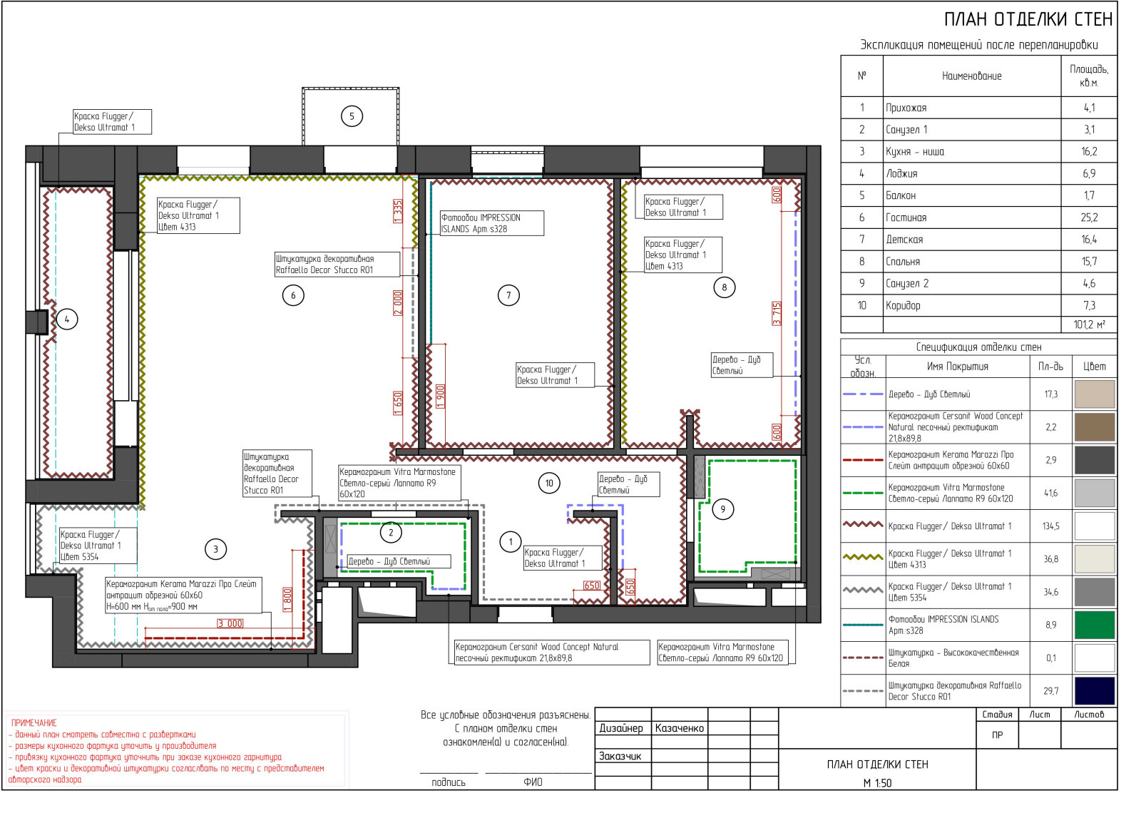Пример чертежей