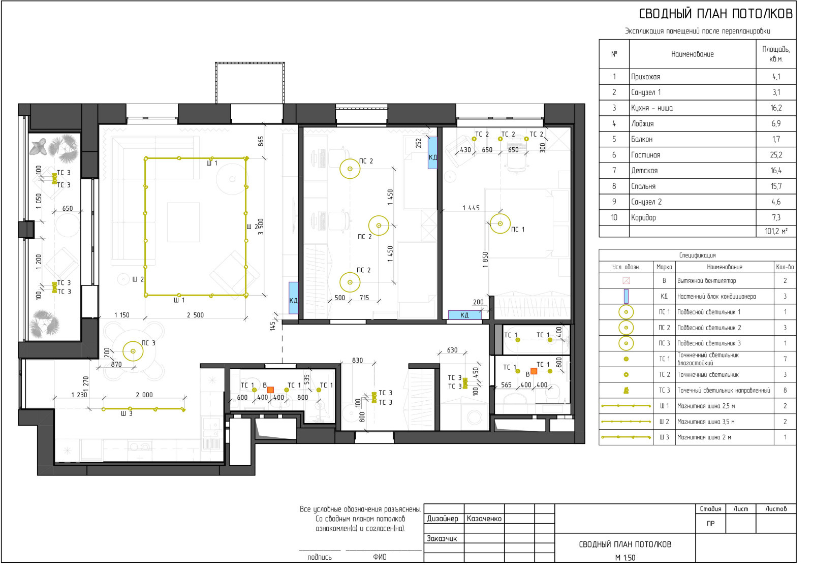 Пример чертежей