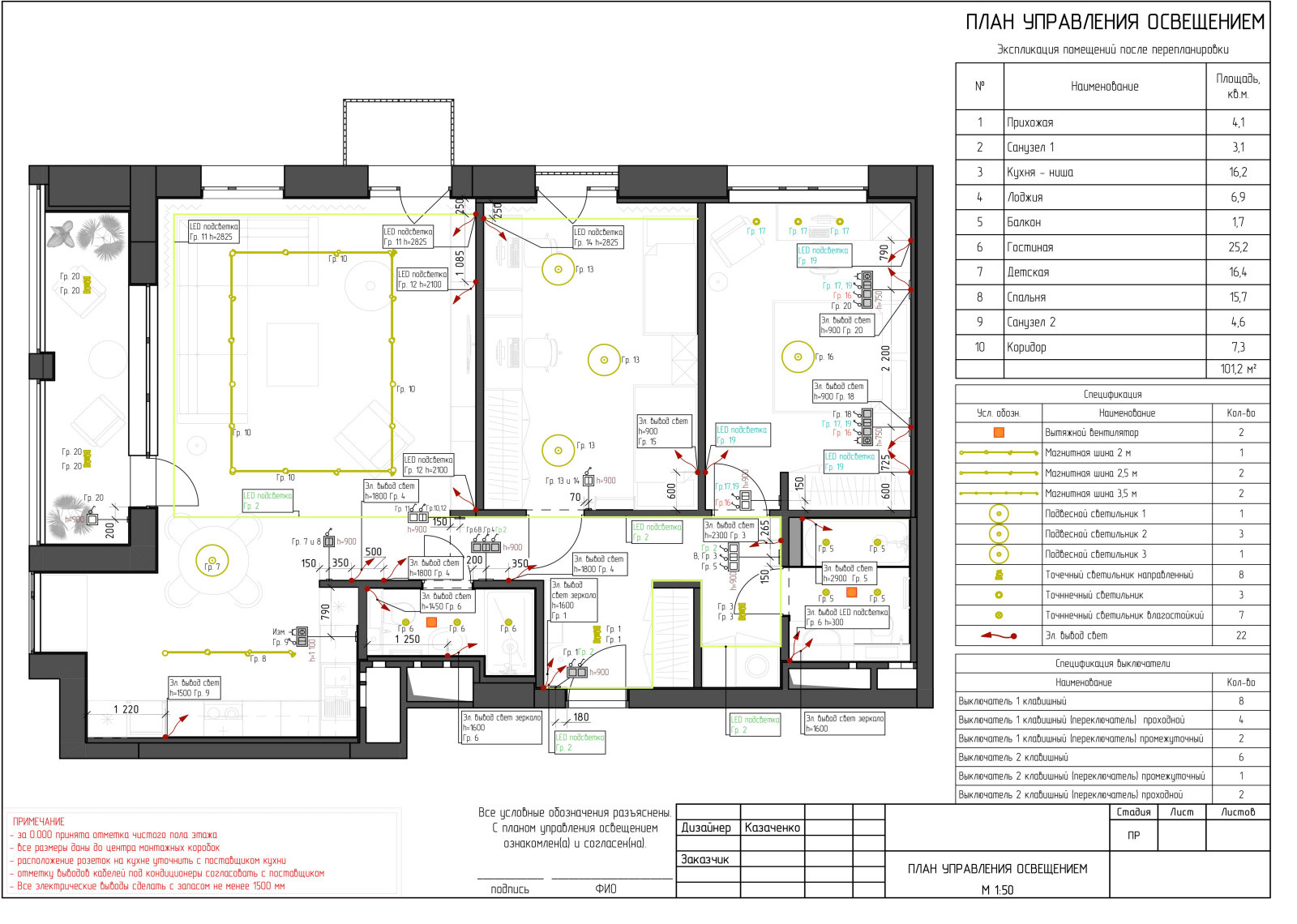 Пример чертежей