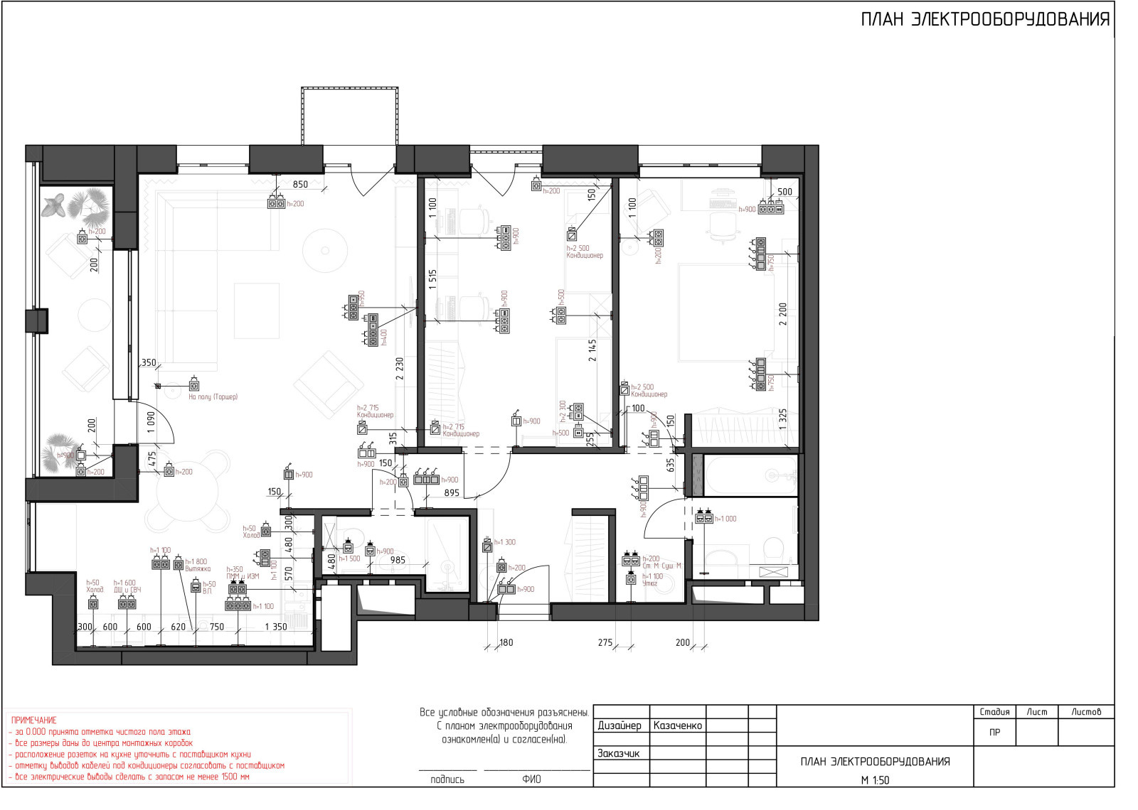 Пример чертежей