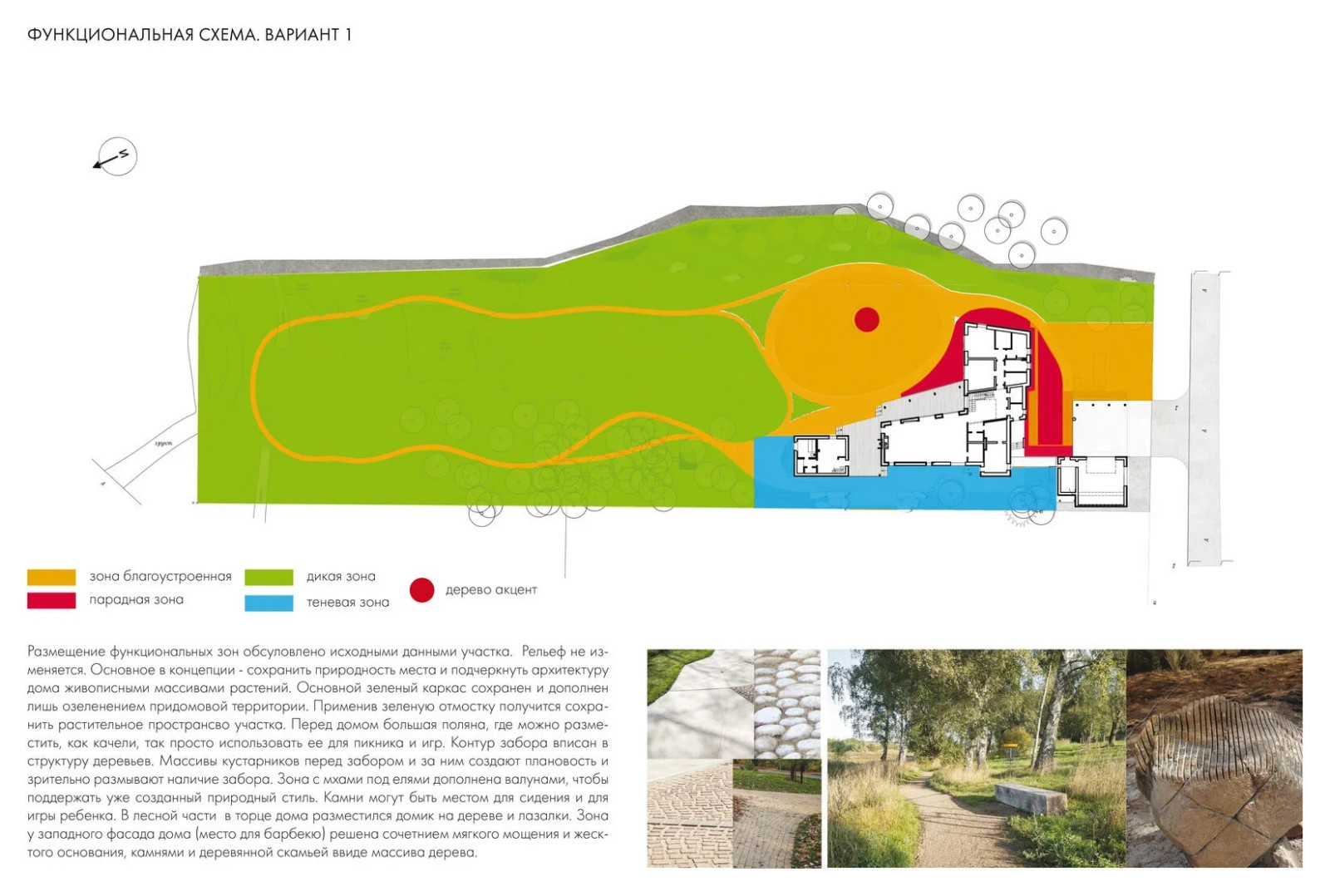 Ландшафтная концепция Дом-крыло
