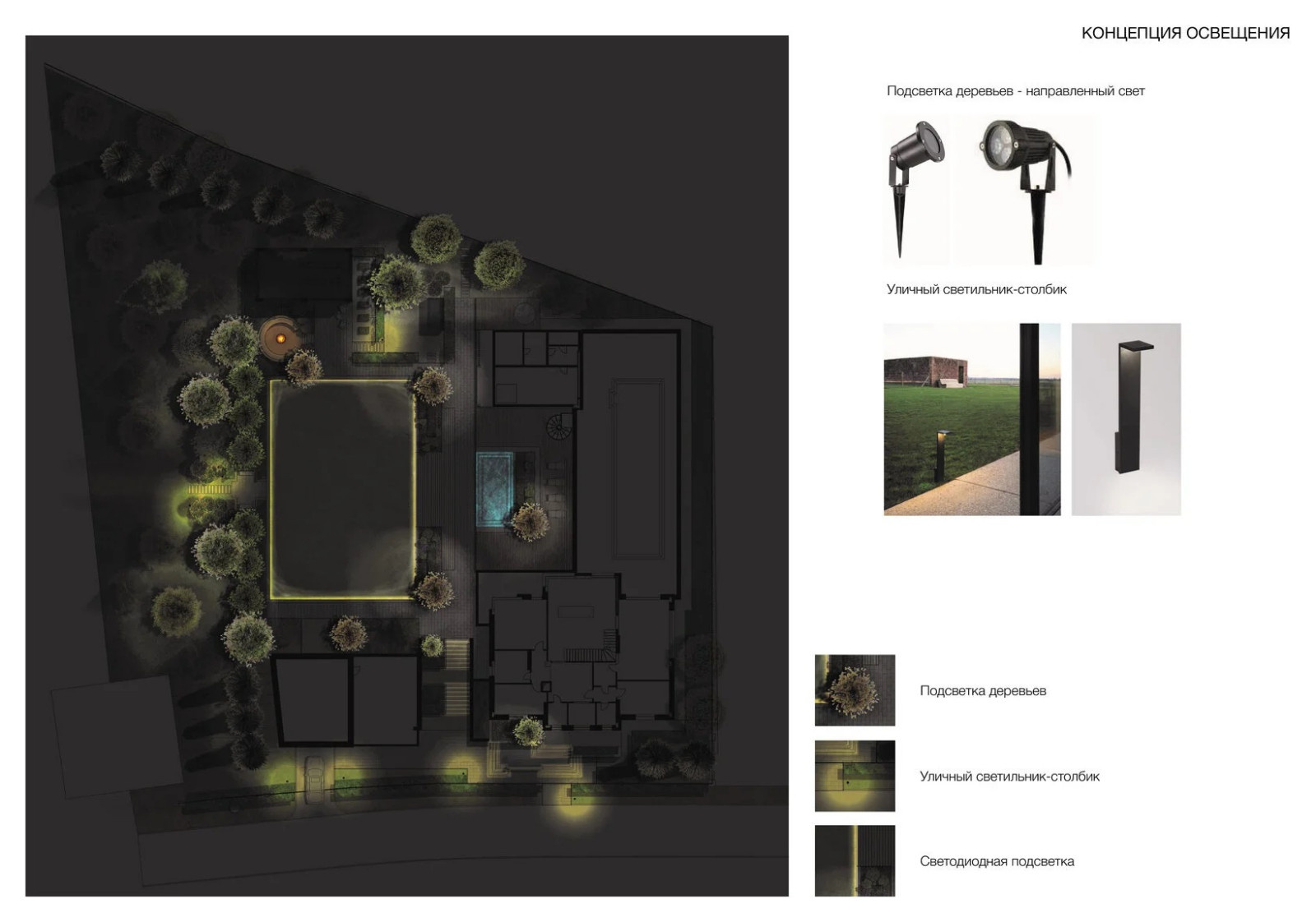 Ландшафтная концепция. Подмосковье. 2021