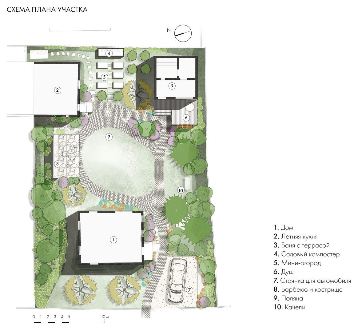 Ландшафтная концепция дачного участка. Полесье