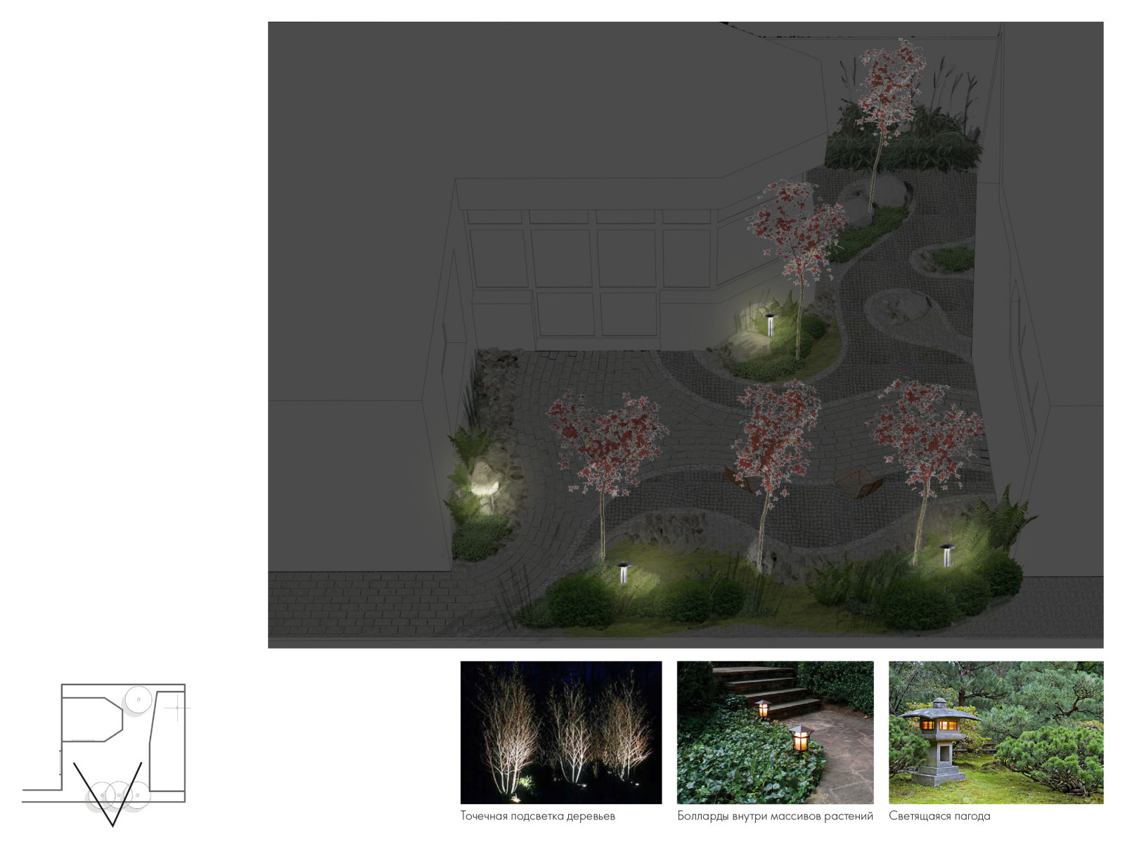 Японский сад