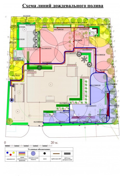 Полив в саду. Подмосковье.