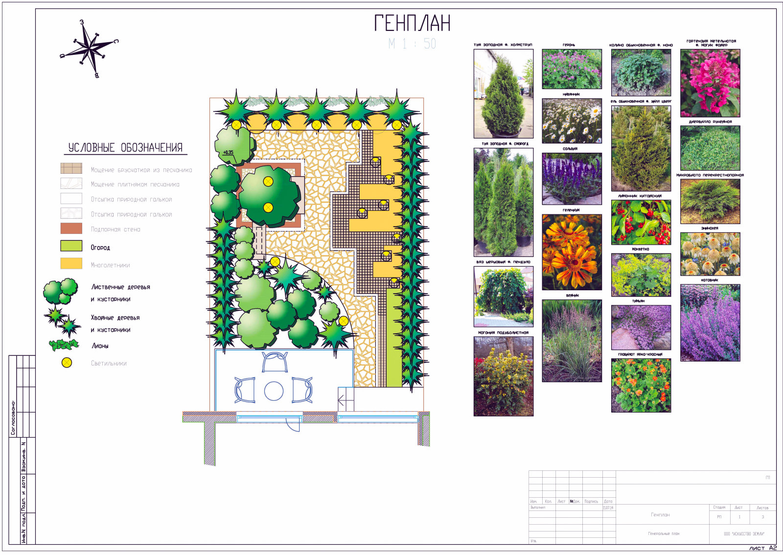Павлово-2, 2015 г.