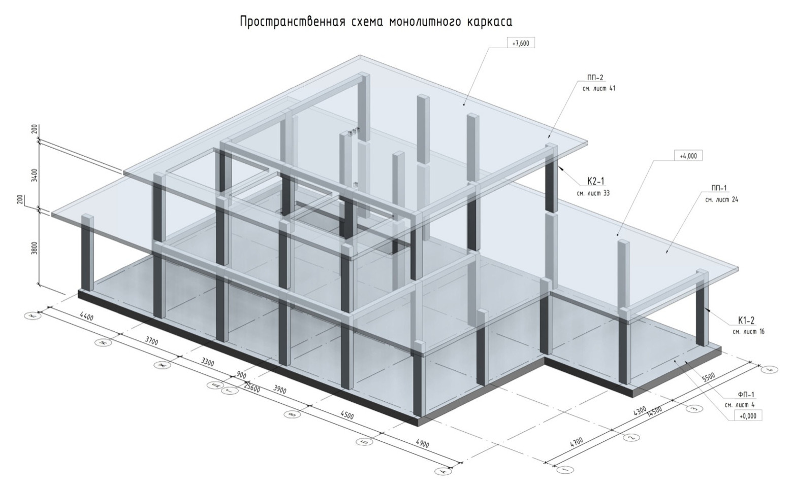 Архитектурное проектирование индивидуальных жилых домов