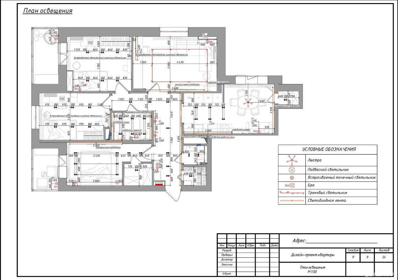 Дизайн проект интерьера