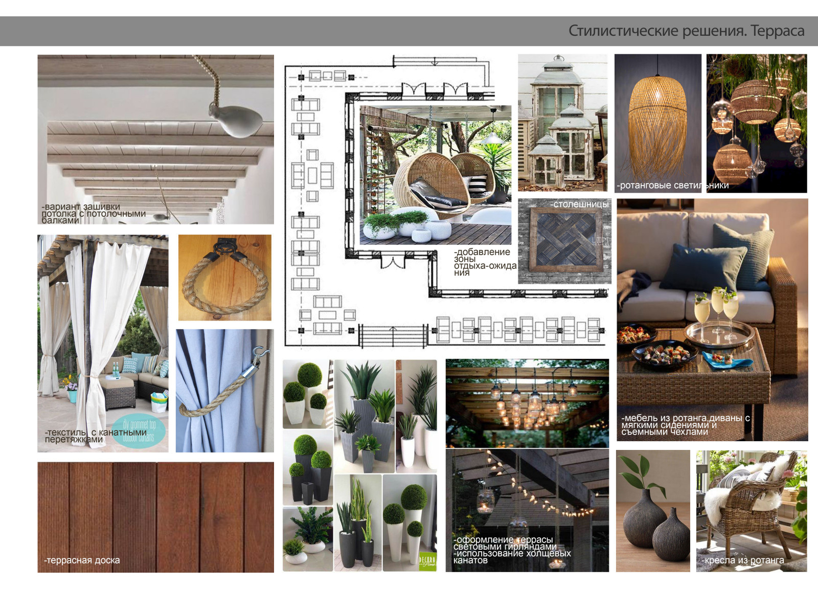 Коллажи для ресторанно-банного комплекса, предпроектная подготовка