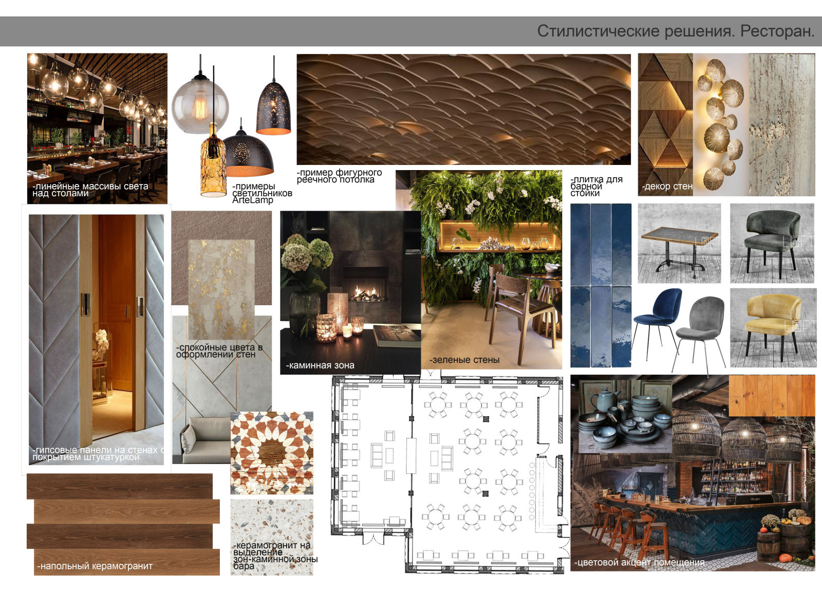 Коллажи для ресторанно-банного комплекса, предпроектная подготовка