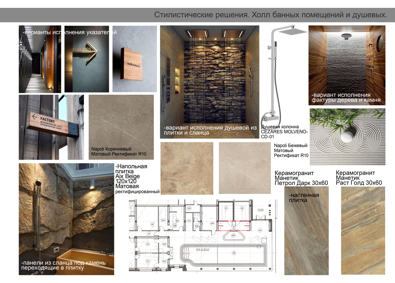 Коллажи для ресторанно-банного комплекса, предпроектная подготовка