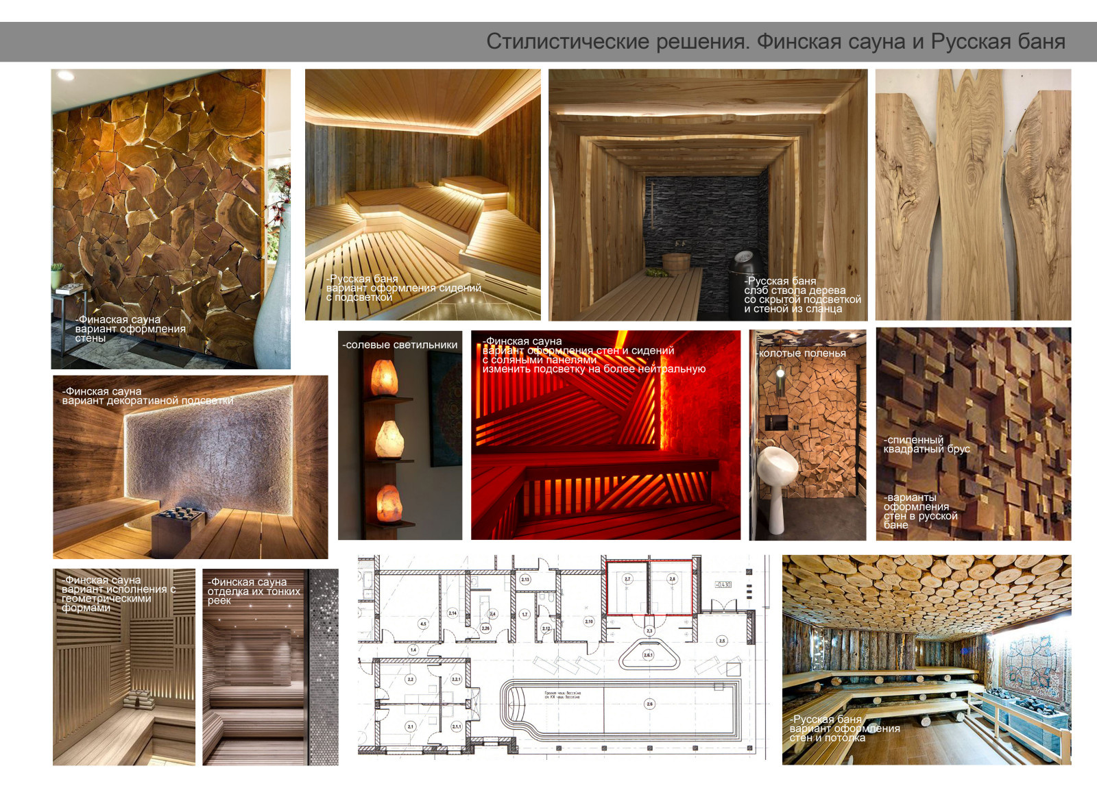 Коллажи для ресторанно-банного комплекса, предпроектная подготовка