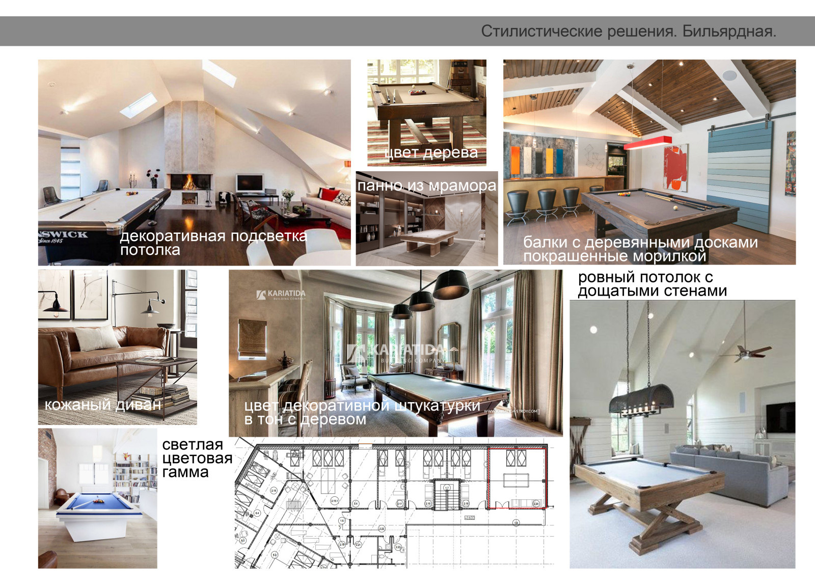 Коллажи для ресторанно-банного комплекса, предпроектная подготовка