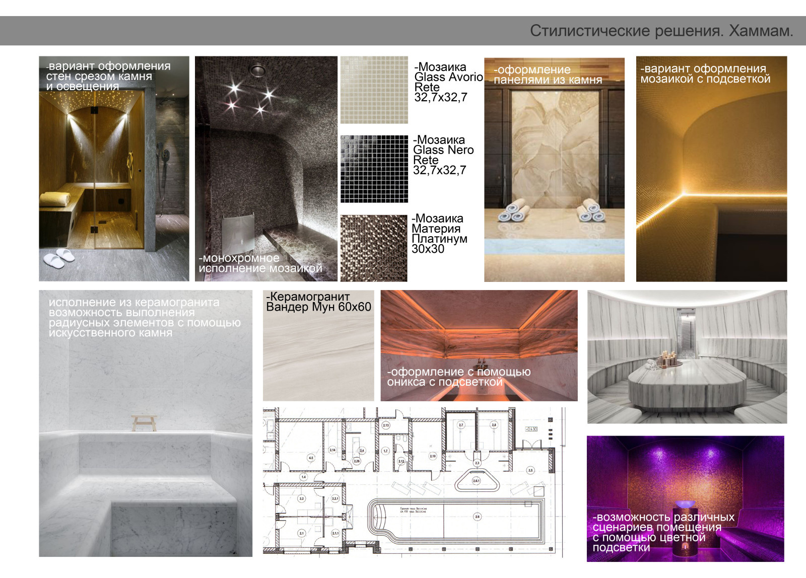 Коллажи для ресторанно-банного комплекса, предпроектная подготовка