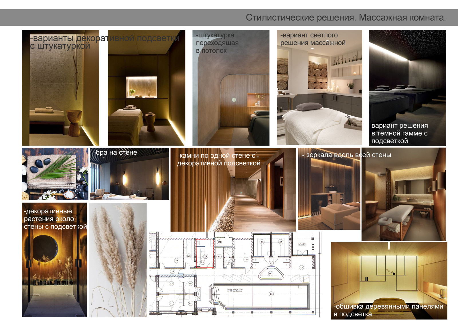 Коллажи для ресторанно-банного комплекса, предпроектная подготовка