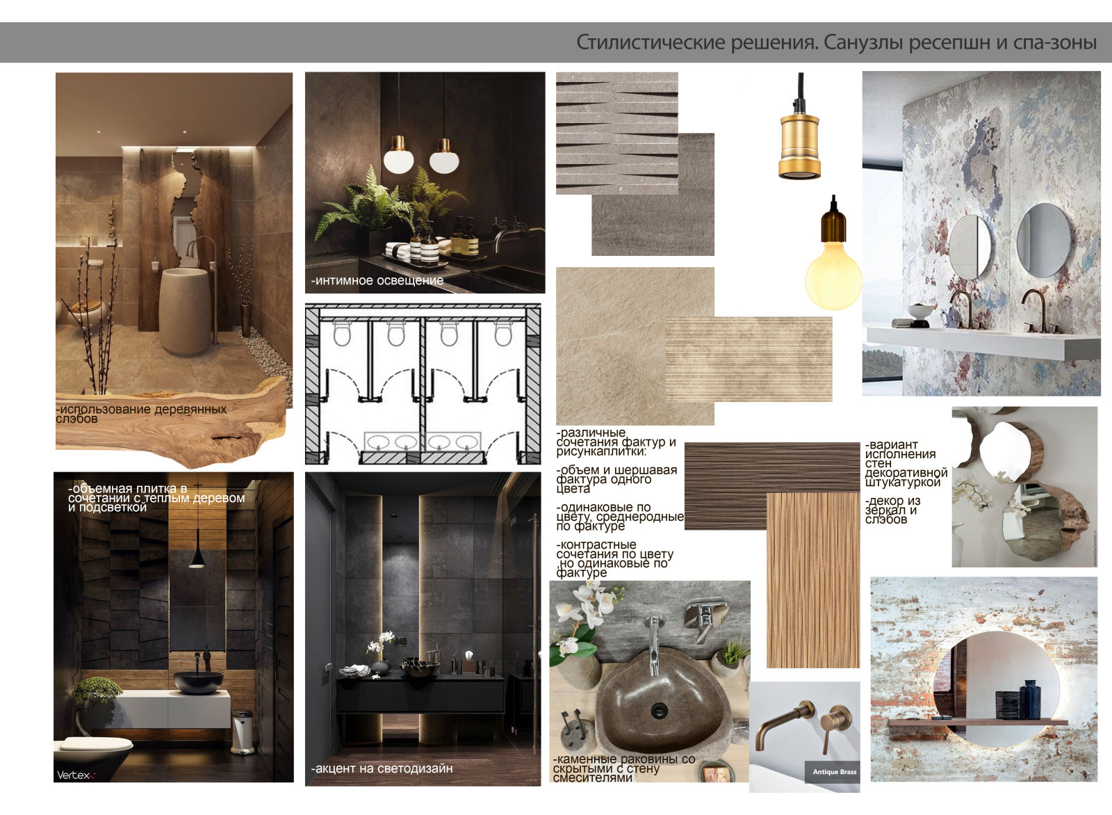 Коллажи для ресторанно-банного комплекса, предпроектная подготовка