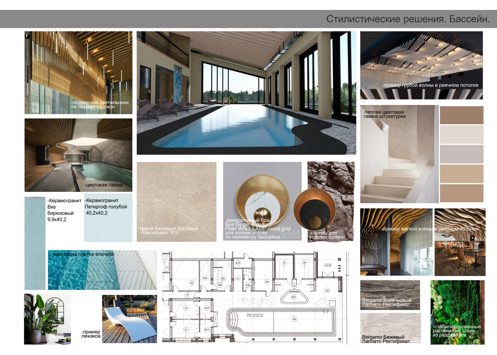 Обложка проекта: Коллажи для ресторанно-банного комплекса, предпроектная подготовка