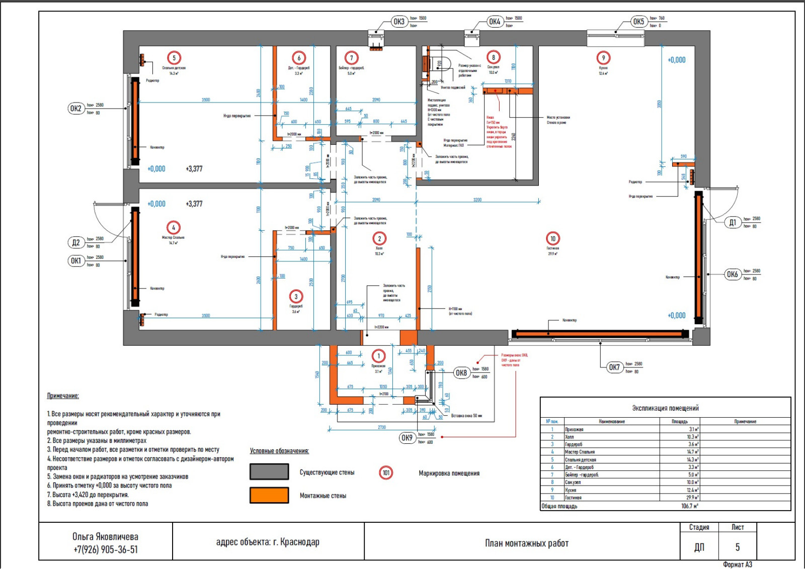 Полный дизайн проект