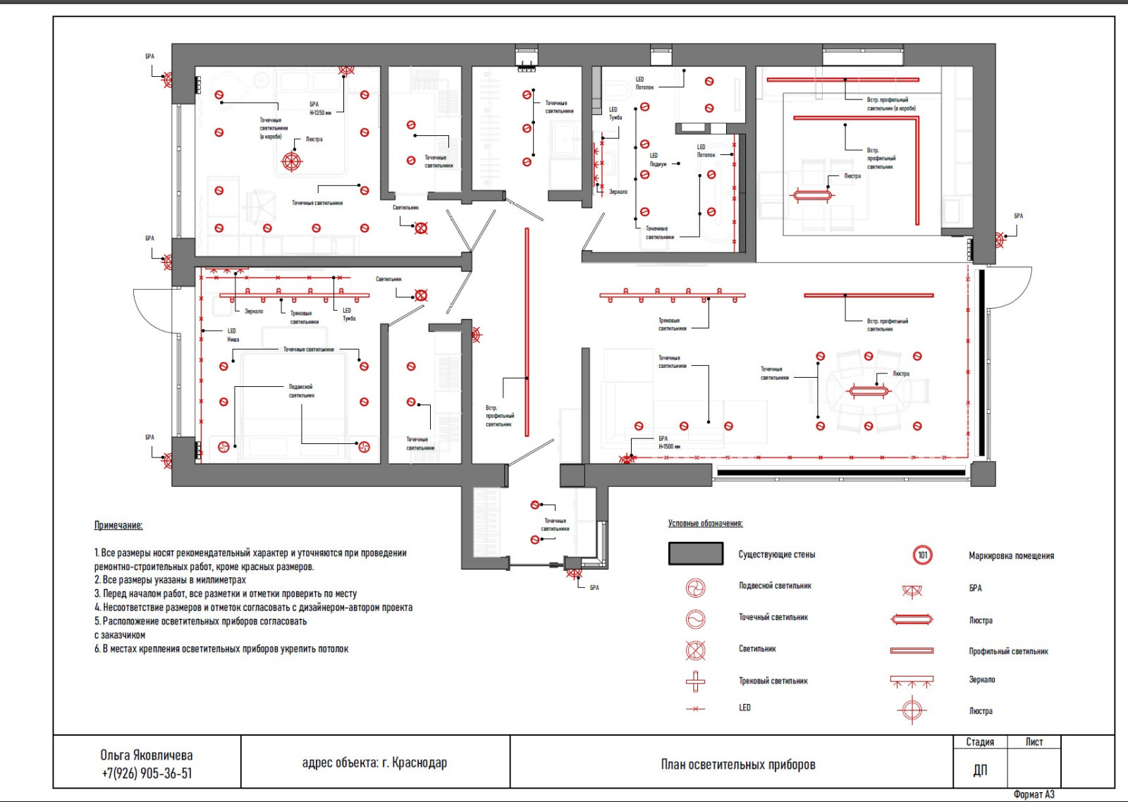 Полный дизайн проект