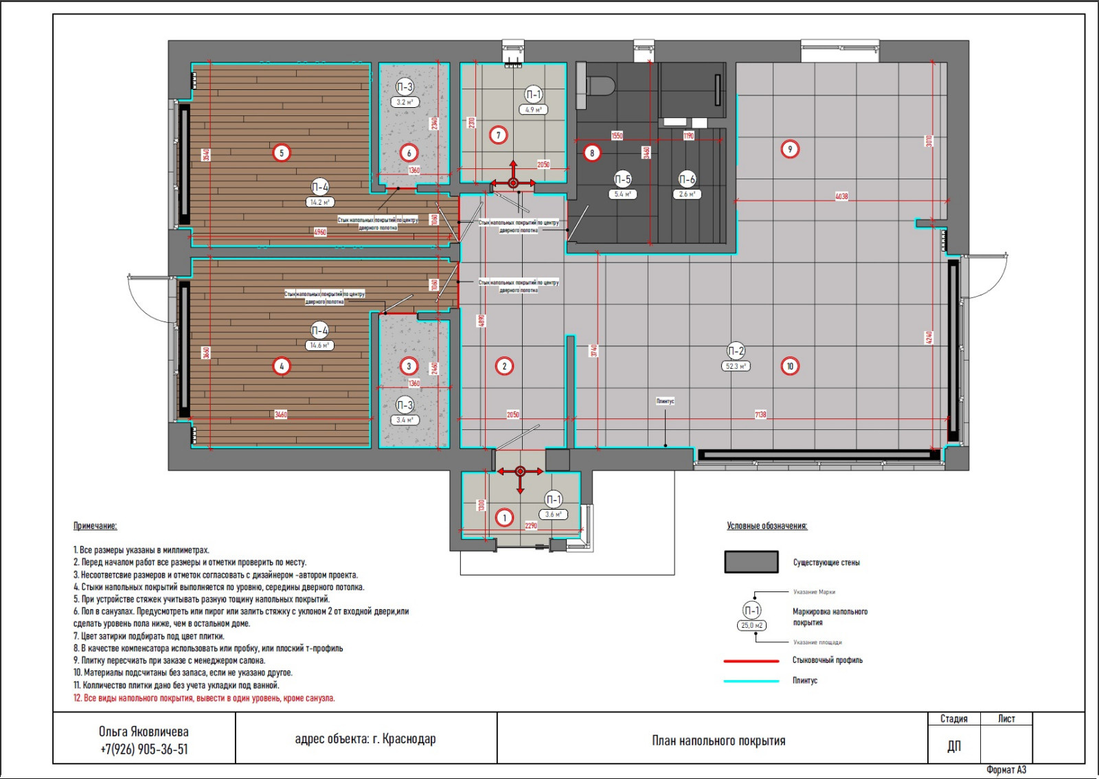 Полный дизайн проект
