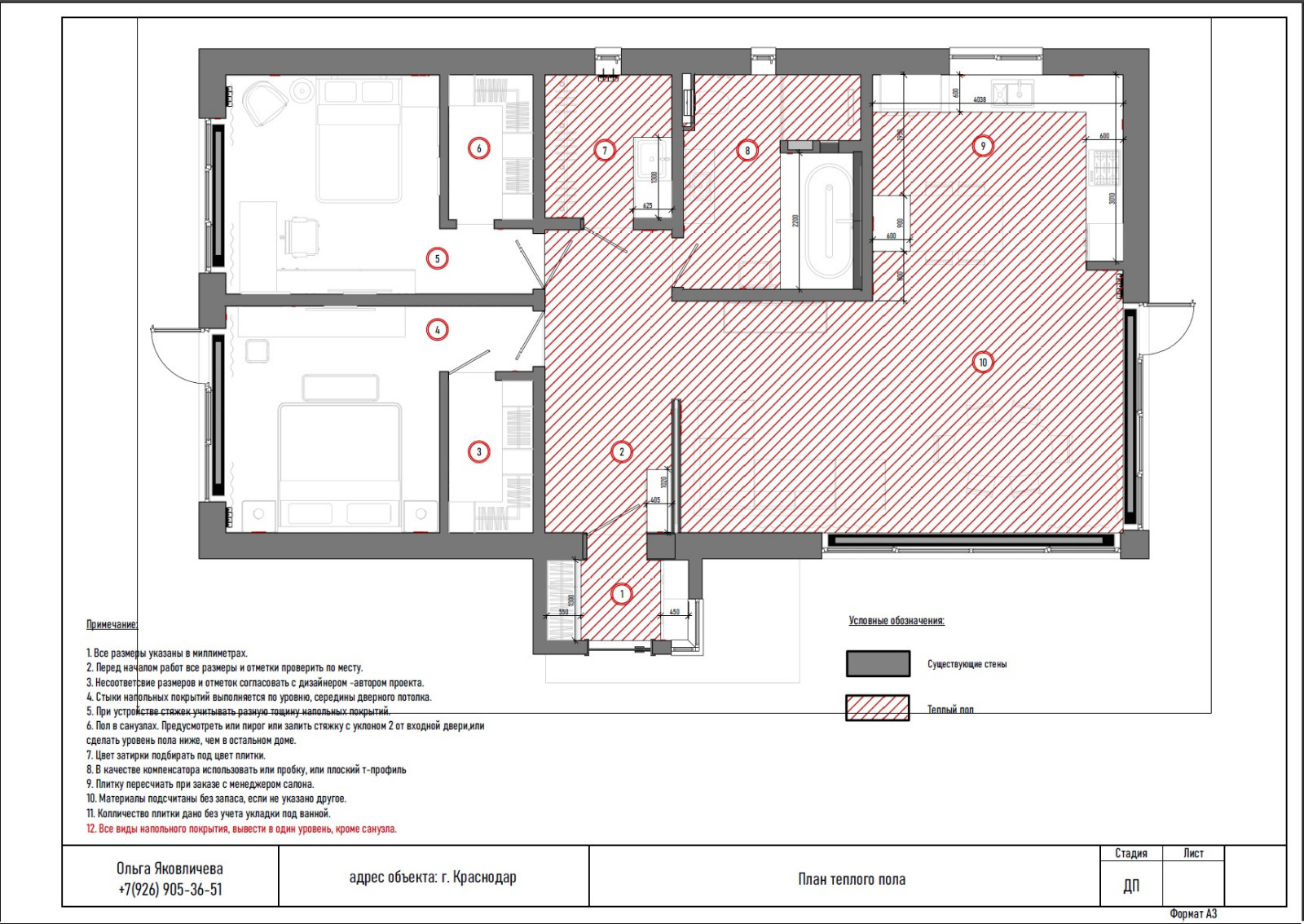 Полный дизайн проект