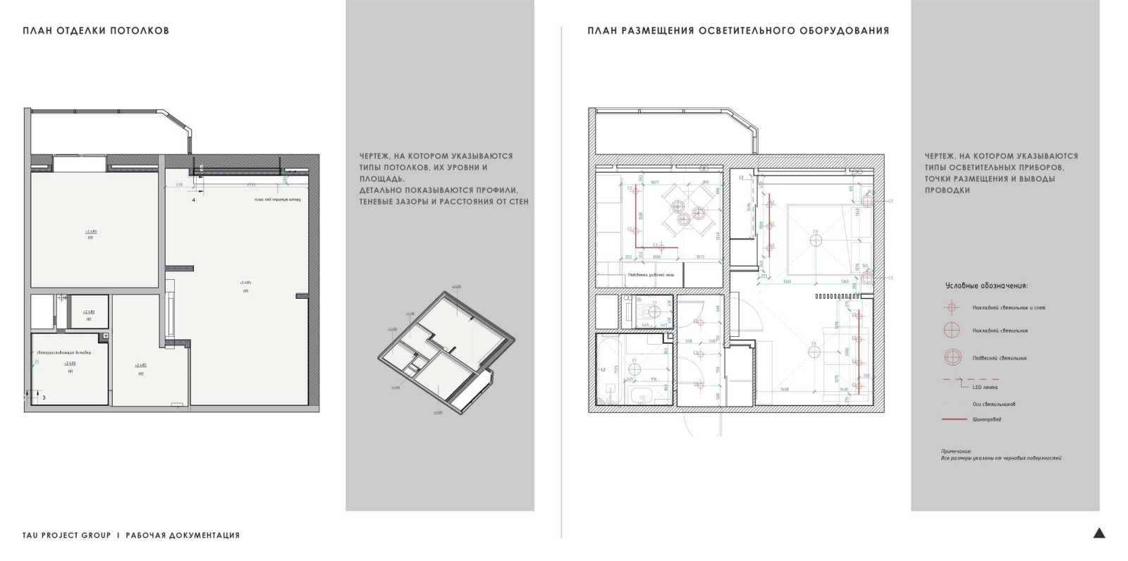 Услуги по дизайну интерьеров