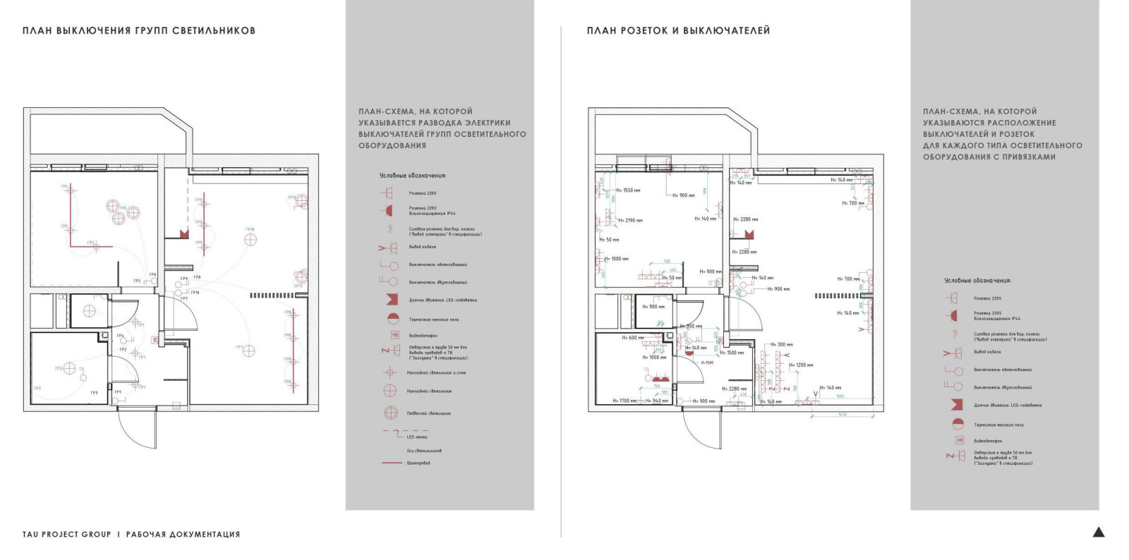 Услуги по дизайну интерьеров