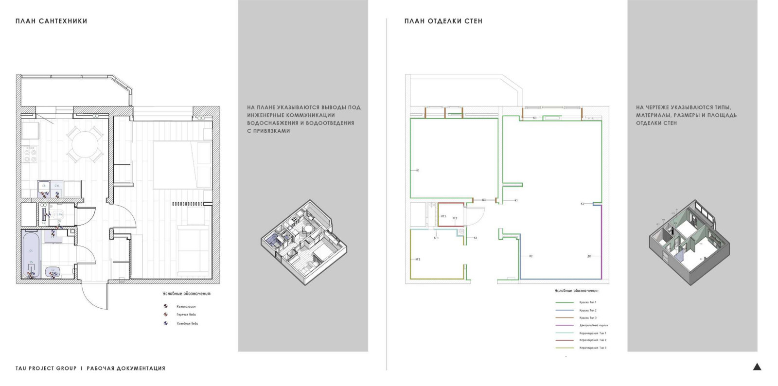 Услуги по дизайну интерьеров