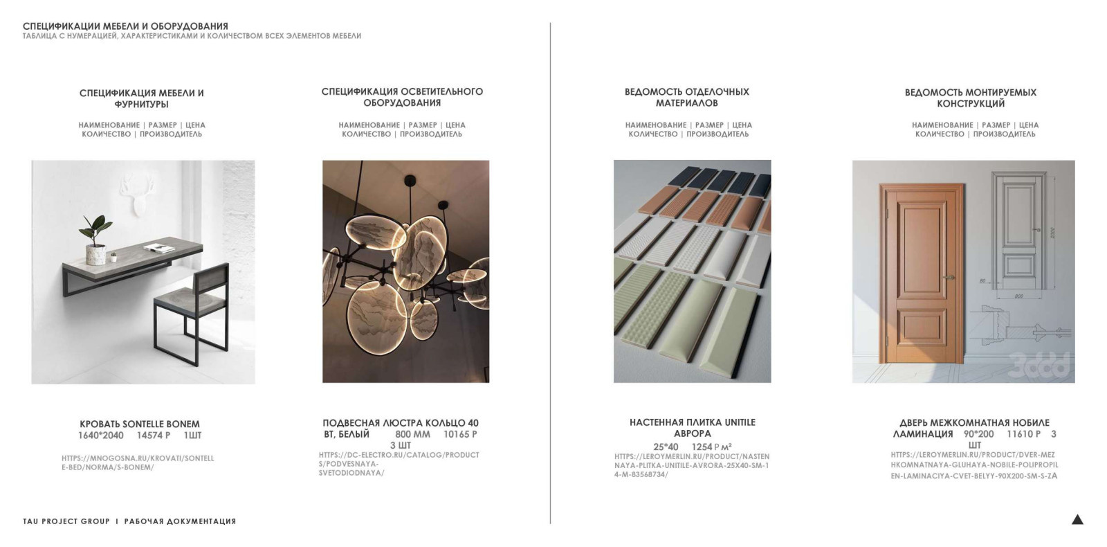 Услуги по дизайну интерьеров