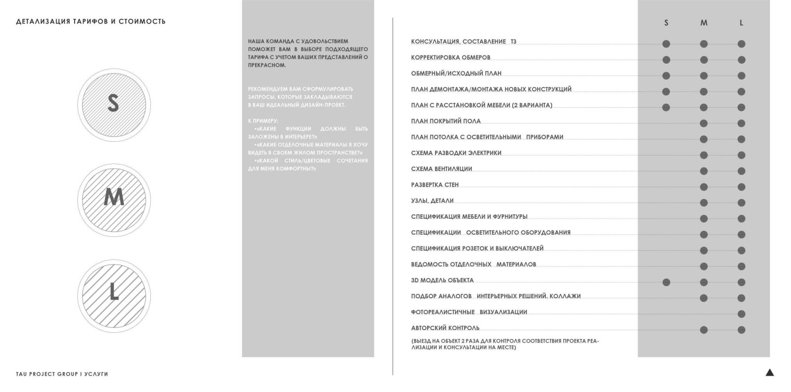 Услуги по дизайну интерьеров