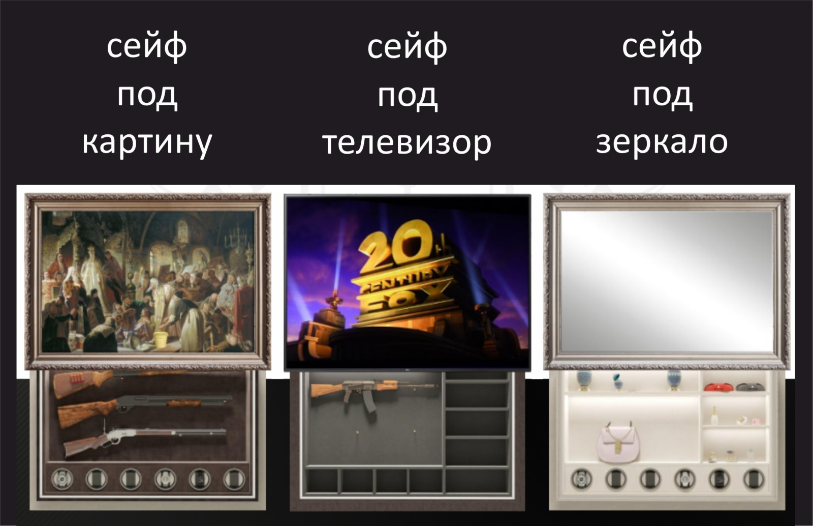 Автоматические сейфовые системы