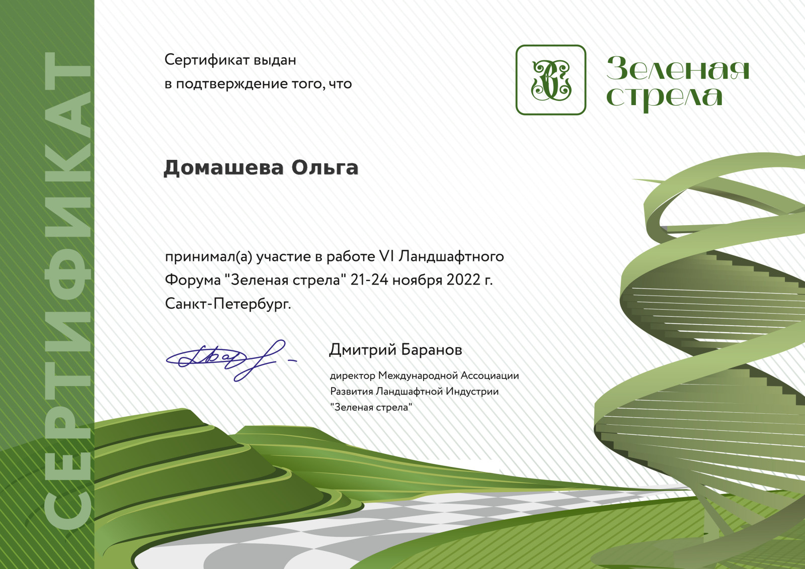 Профессиональная подготовленность