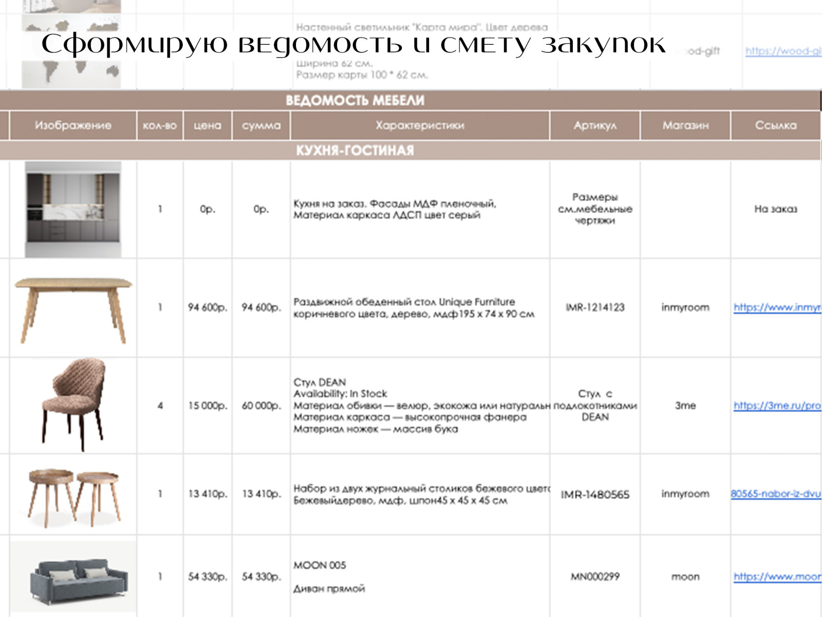 ДИЗАЙН ПРОЕКТ КВАРТИРЫ