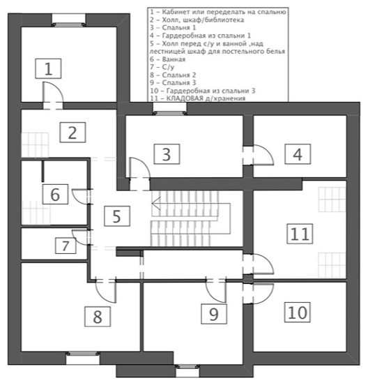 Загородный дом в Рязанской области