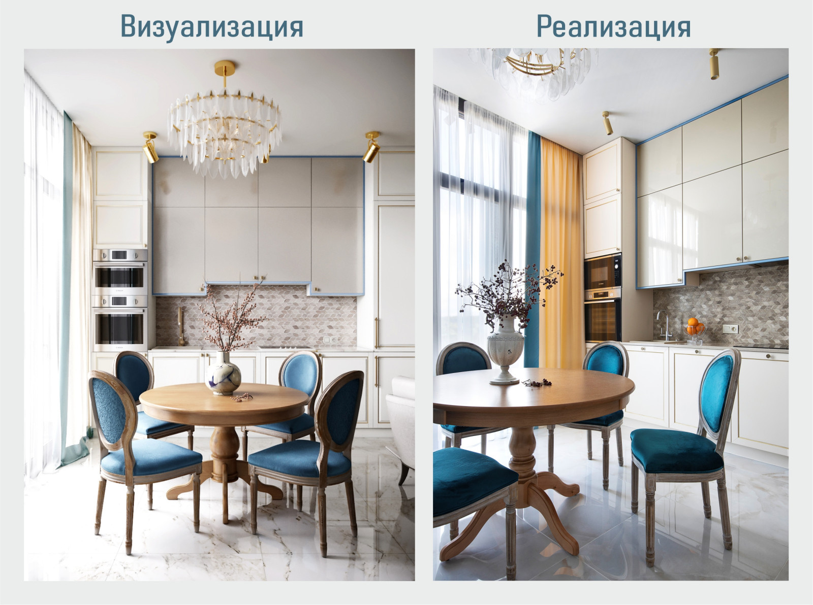 Визуализация / Реализация