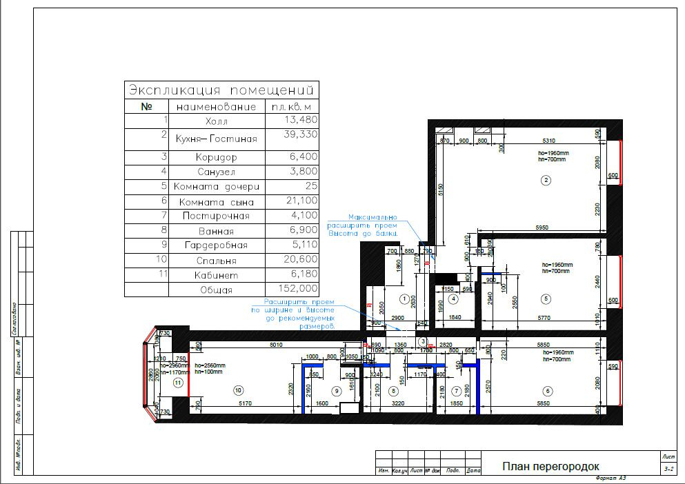 квартира Санкт-Петербург