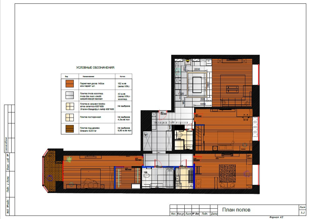 квартира Санкт-Петербург
