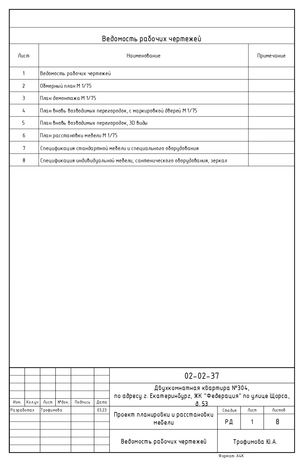 Проект планировки