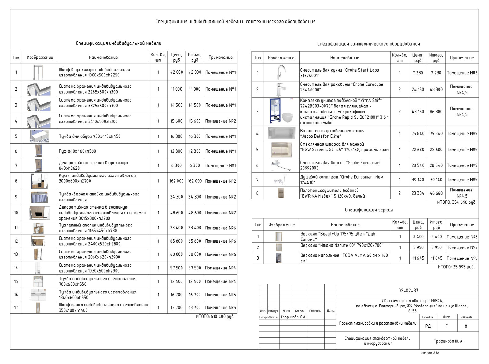 Проект планировки