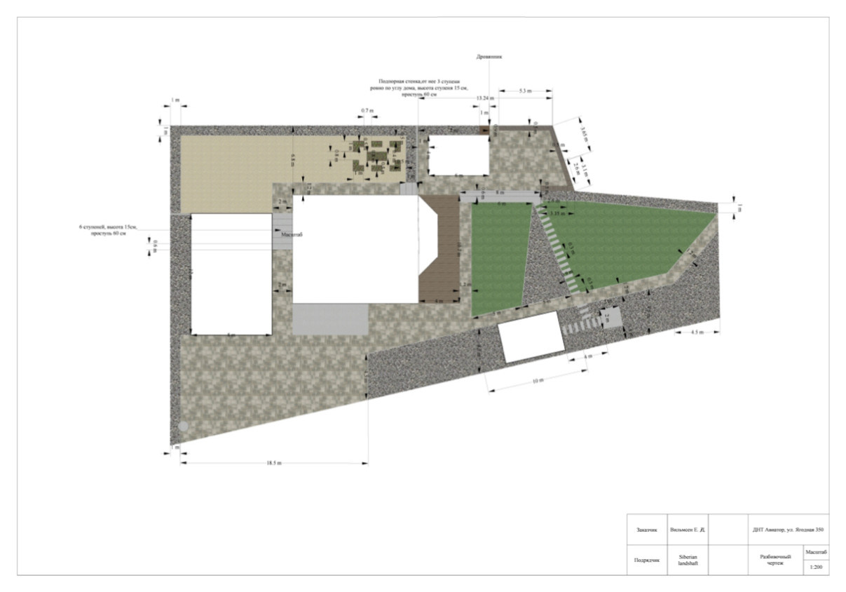 Проекты и благоустройство объектов