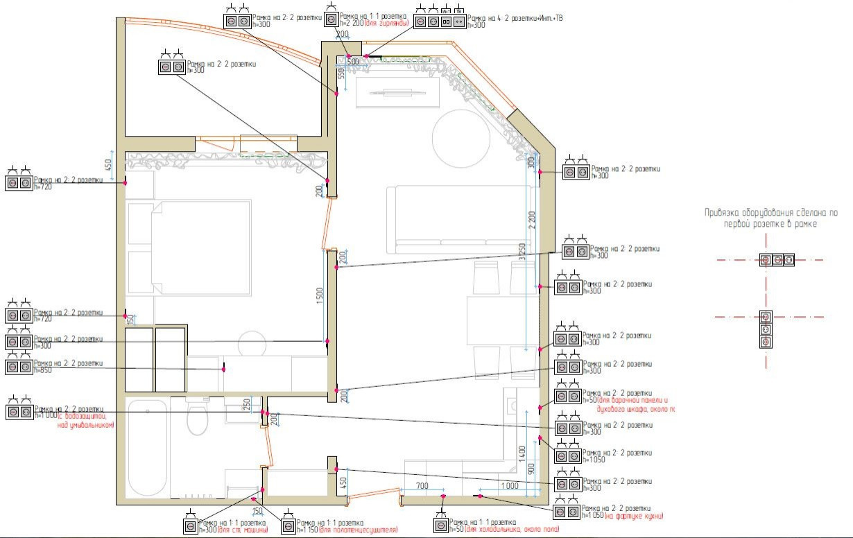 Обложка проекта: Рабочая документация (чертежи)