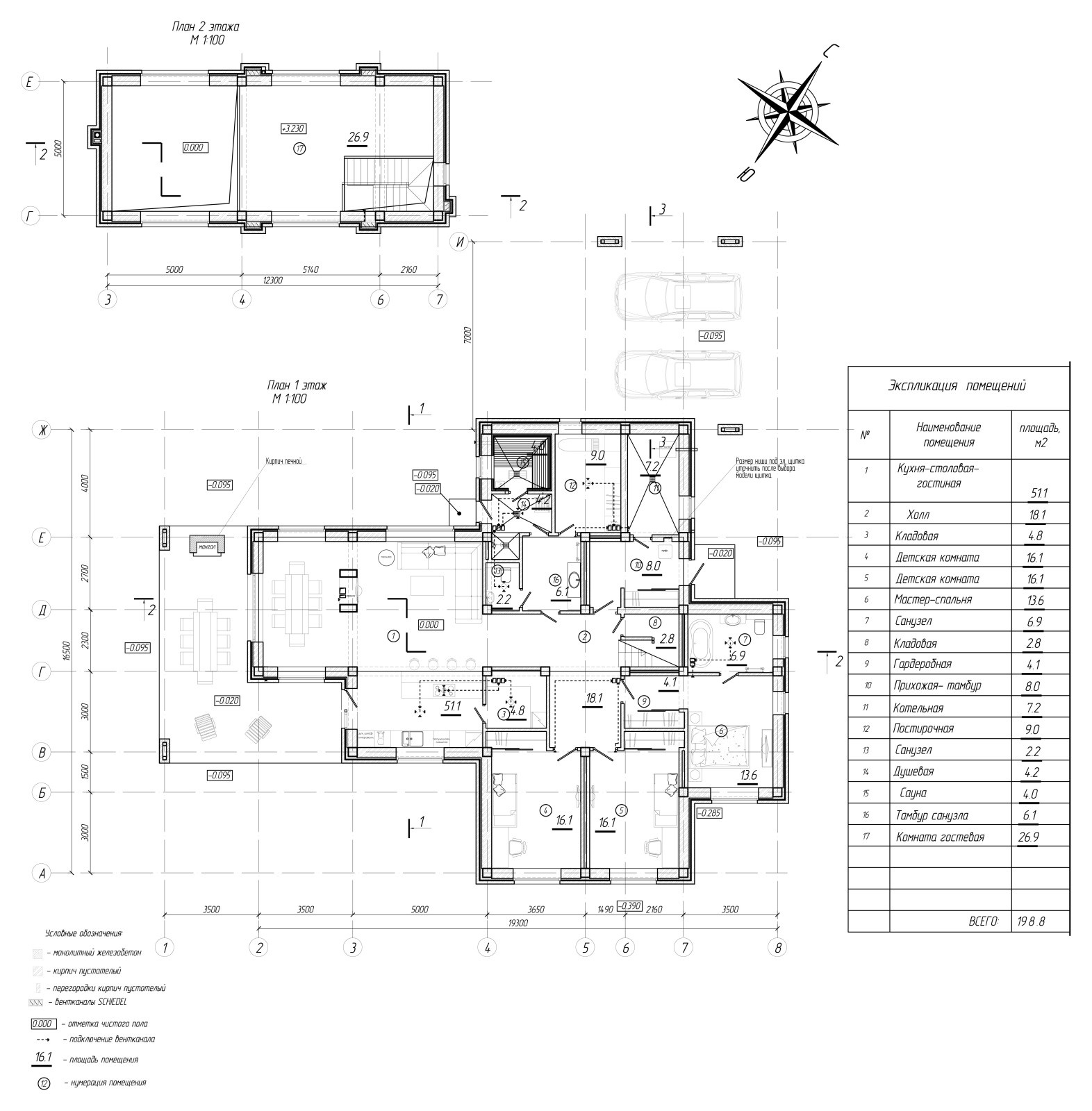 Современный коттедж с плоской кровлей